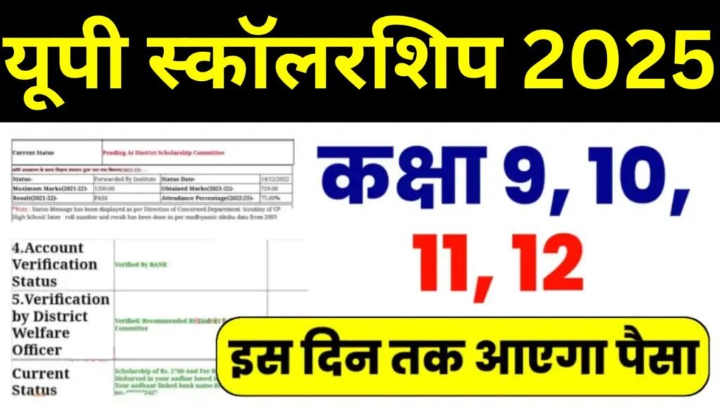 Up Scholarship 9th 10th 11th 12th Kab Aayegi 2025